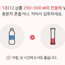 만성인셀덤