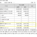 피델리티 네트웍스 이미지