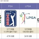 아시아골프 이미지