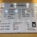 구로 디지털 단지역 주차장 앞 이미지