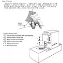 기어가공 공정Ⅱ - 기어 세이빙 / 브로칭 / 호닝 / 연삭 / 기어오차 / 측정 이미지