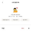 제45회 제아페 공모전 후기