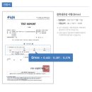 세탁삼양사 | 듀라론 쿨 냉감패드 중국산보다 안전하고 냉감성 우수한 여름침구!