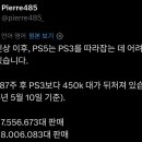 주식회사 위에이알 루리웹 뉴스보드