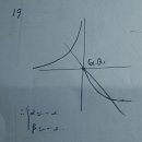 신봉고등학교 이미지