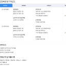 (주)동양레저 이미지