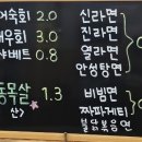 뽕구네생삼겹살 네이버블로그