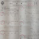 메타수학플레이팩토학원