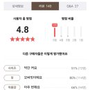 삼층집옷가게