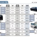 P-6707 이미지