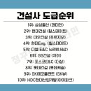 아이에코ENG 이미지