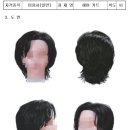 미용사(일반) 자격증 실기 이미지
