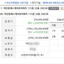 하단동115 이미지