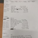 권영청과 Daum카페