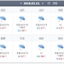 퍼펙트 크리닝 이미지