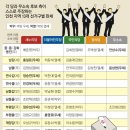 2016 총선 인천 지역 현재 판세.jpg 이미지