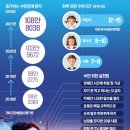 "잠 못 자면 '수면 부채' 누적"…'이것' 멀리해야 꿀잠 잔다 [김정은 기자의 생생헬스] 이미지