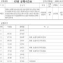 송광목장 이미지