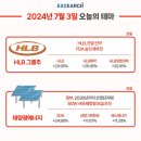 금양식품(주) 이미지