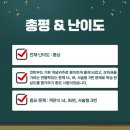 라엘수학고등관학원