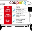 로켓벤처스 이미지