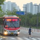 CW-1577-01 | 경기도 어린이·청소년 교통비 지원｜더 경기패스 교통카드 등록 및 환급 방법 총정리
