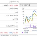 주식회사 디비테크 이미지