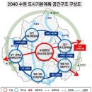 2040 이미지