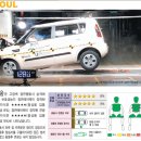 교통안전공단 자동차성능연구소 이미지