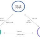 수원-0733 이미지