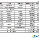 (주)전월 이미지