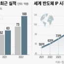라이센스미디어 이미지