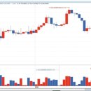 비트코인 이미지