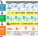 윤택산업 이미지