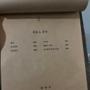 이자카야화분 이미지