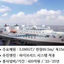 중앙해양중공업(주) 이미지
