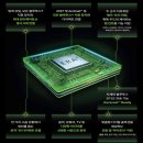금강보청기 관악센터 이미지