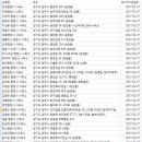 지평행정사 사무소 이미지