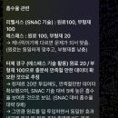 삼천당제약(주) | 삼천당제약 주주 탐방 후기(250410)