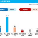 ㈜비볼코리아 이미지