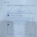 파랑국어 | 이매유치부국어학원 주니어7 <빨강 부채 파랑 부채> 수업 후기입니다.^^