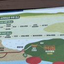 장터소주방