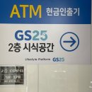 지에스25 뉴안양우정점 이미지
