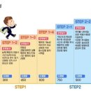 중국어 이미지