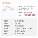 노대실로 이미지