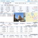 춘천로295번길 이미지