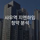 아크스톤디