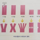경희대국제태권도장 이미지