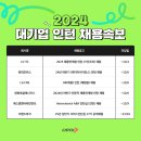 현대모비스(주) 이미지