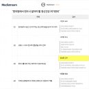 성모신경정신과 네이버블로그